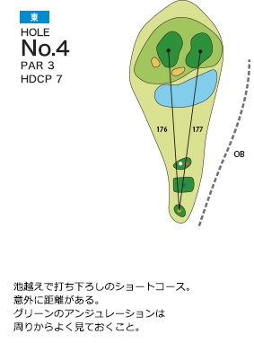 大日向カントリー倶楽部 東コース4番ホール コース図