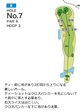 大日向カントリー倶楽部 東コース7番ホール コース図