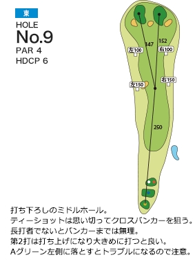 大日向カントリー倶楽部 東コース9番ホール コース図