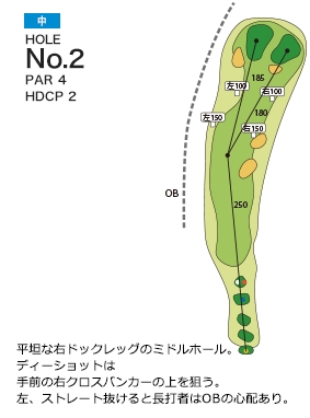 大日向カントリー倶楽部 中コース2番ホール コース図