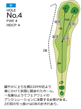 大日向カントリー倶楽部 中コース4番ホール コース図