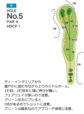 大日向カントリー倶楽部 中コース5番ホール コース図