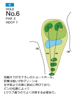 大日向カントリー倶楽部 中コース6番ホール コース図