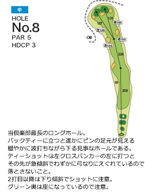 大日向カントリー倶楽部 中コース8番ホール コース図