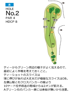 大日向カントリー倶楽部 西コース2番ホール コース図