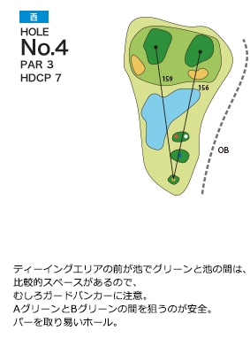 大日向カントリー倶楽部 西コース4番ホール コース図