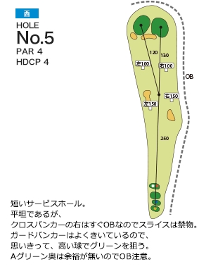 大日向カントリー倶楽部 西コース5番ホール コース図