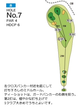 大日向カントリー倶楽部 西コース7番ホール コース図