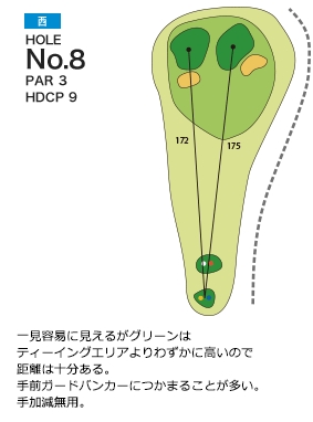 大日向カントリー倶楽部 西コース8番ホール コース図