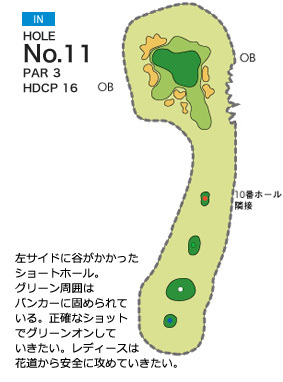 フォレスト三木ゴルフ倶楽部 IN11番ホール コース図