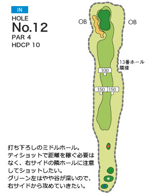 フォレスト三木ゴルフ倶楽部 IN12番ホール コース図