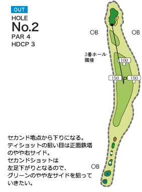 フォレスト三木ゴルフ倶楽部 OUT2番ホール コース図