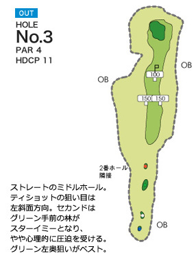 フォレスト三木ゴルフ倶楽部 OUT3番ホール コース図