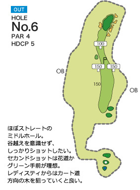 フォレスト三木ゴルフ倶楽部 OUT6番ホール コース図