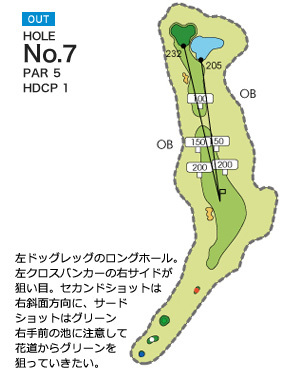 フォレスト三木ゴルフ倶楽部 OUT7番ホール コース図