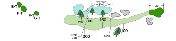 大洗ゴルフ倶楽部 IN11番ホール コース図