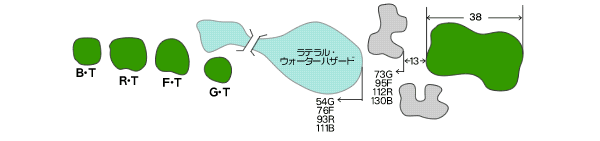 大洗ゴルフ倶楽部 OUT4番ホール コース図