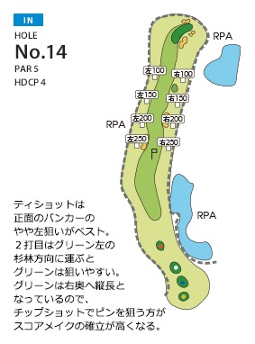 ムーンレイクゴルフクラブ 市原コース IN14番ホール コース図