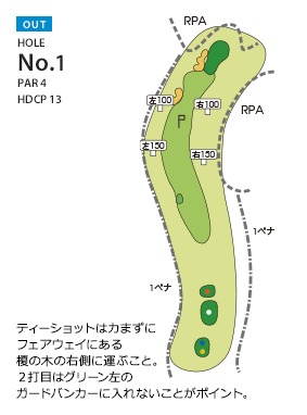 ムーンレイクゴルフクラブ 市原コース OUT1番ホール コース図