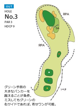 ムーンレイクゴルフクラブ 市原コース OUT3番ホール コース図