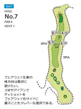 ムーンレイクゴルフクラブ 市原コース OUT7番ホール コース図