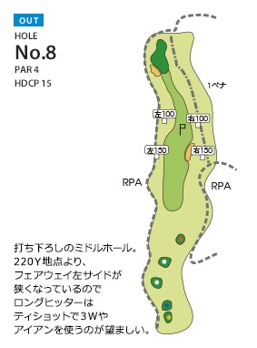 ムーンレイクゴルフクラブ 市原コース OUT8番ホール コース図