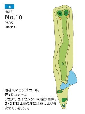 千成ゴルフクラブ IN10番ホール コース図