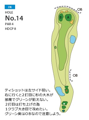 千成ゴルフクラブ IN14番ホール コース図