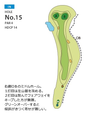 千成ゴルフクラブ IN15番ホール コース図