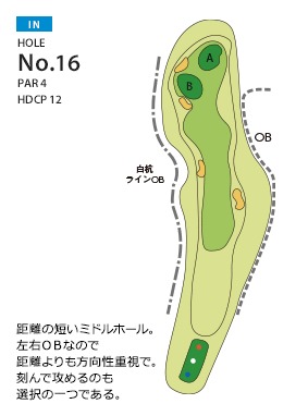 千成ゴルフクラブ IN16番ホール コース図