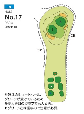 千成ゴルフクラブ IN17番ホール コース図