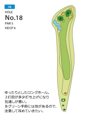千成ゴルフクラブ IN18番ホール コース図