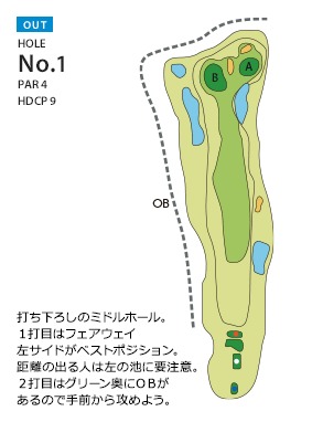 千成ゴルフクラブ OUT1番ホール コース図