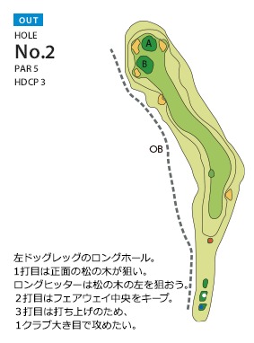 千成ゴルフクラブ OUT2番ホール コース図