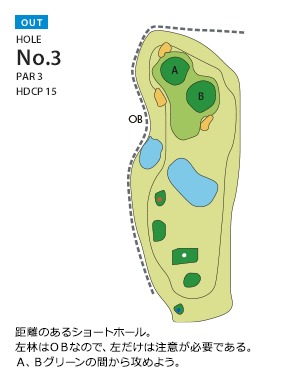 千成ゴルフクラブ OUT3番ホール コース図