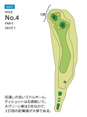 千成ゴルフクラブ OUT4番ホール コース図
