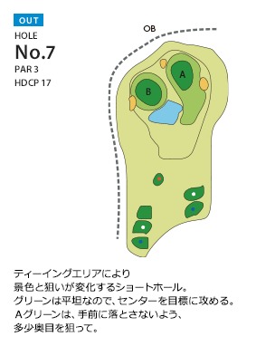 千成ゴルフクラブ OUT7番ホール コース図