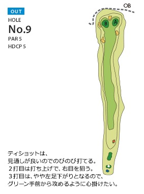千成ゴルフクラブ OUT9番ホール コース図