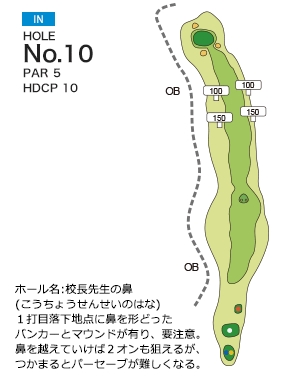 若木ゴルフ倶楽部 IN10番ホール コース図