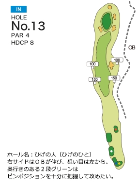 若木ゴルフ倶楽部 IN13番ホール コース図