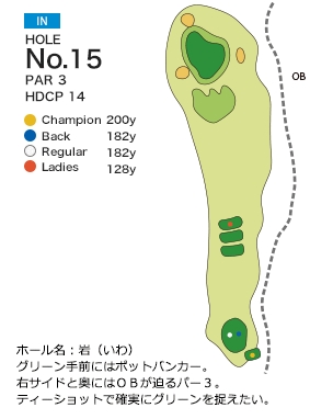 若木ゴルフ倶楽部 IN15番ホール コース図