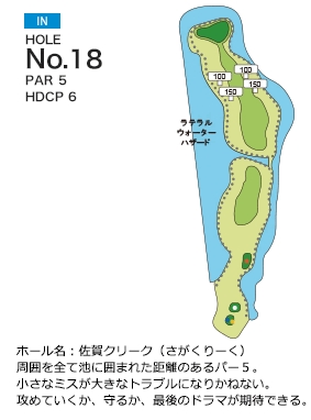 若木ゴルフ倶楽部 IN18番ホール コース図