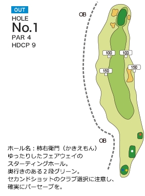 若木ゴルフ倶楽部 OUT1番ホール コース図