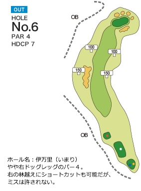 若木ゴルフ倶楽部 OUT6番ホール コース図