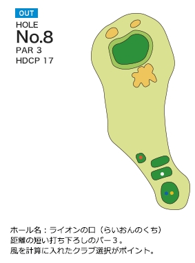 若木ゴルフ倶楽部 OUT8番ホール コース図