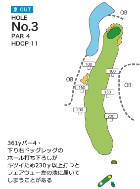 札幌北広島ゴルフ倶楽部 東OUT3番ホール コース図