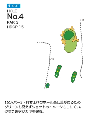 札幌北広島ゴルフ倶楽部 東OUT4番ホール コース図