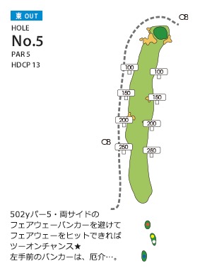 札幌北広島ゴルフ倶楽部 東OUT5番ホール コース図