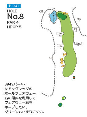 札幌北広島ゴルフ倶楽部 東OUT8番ホール コース図