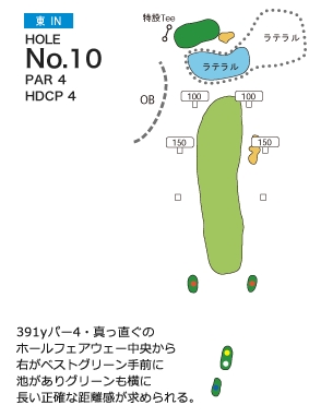 札幌北広島ゴルフ倶楽部 東IN10番ホール コース図